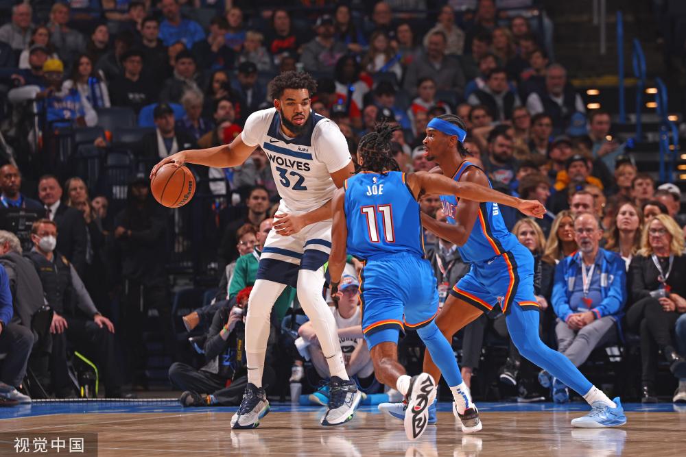 资源分配 资源分配